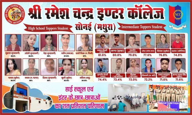 Banner : SHRI RAMESH CHANDRA INTER COLLEGE